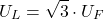 \[U_L = \sqrt{3} \cdot U_F\]